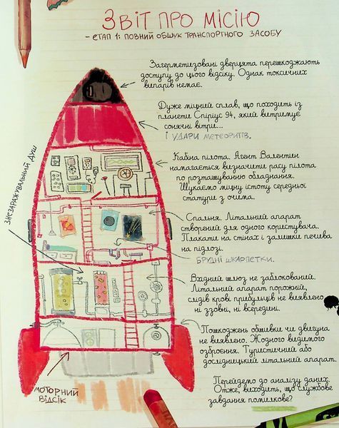 "Щоденники Вишеньки та Валентин" Жорис Шамблен 233 фото