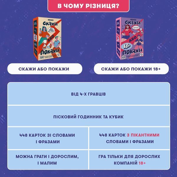 Гра для вечірки &laquo;Скажи або покажи 18+&raquo; 9786176797342 фото