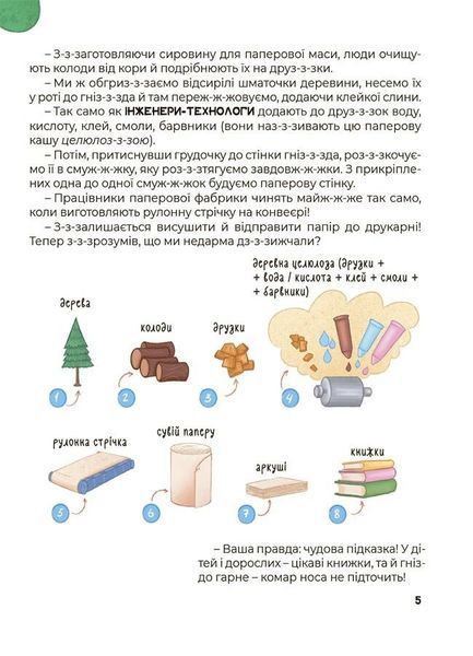 Дивовижні перетворення. Що створено за підказками природи. Юлія Пелихова 278 фото