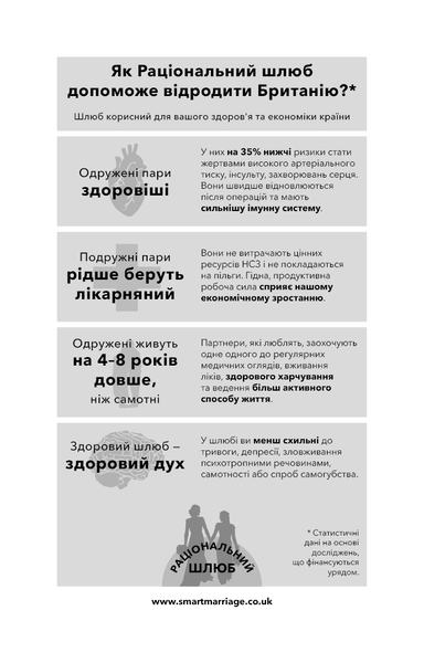 "Закон про шлюб" Джон Маррс 9786176797645 фото