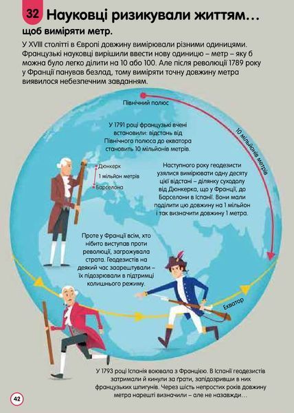 100 фактів про числа, комп&rsquo;ютери та програмування Мінна Лейсі, Алекс Фріт, Еліс Джеймс, Едді Рейнолдс, Роус Голл 9786176797274 фото