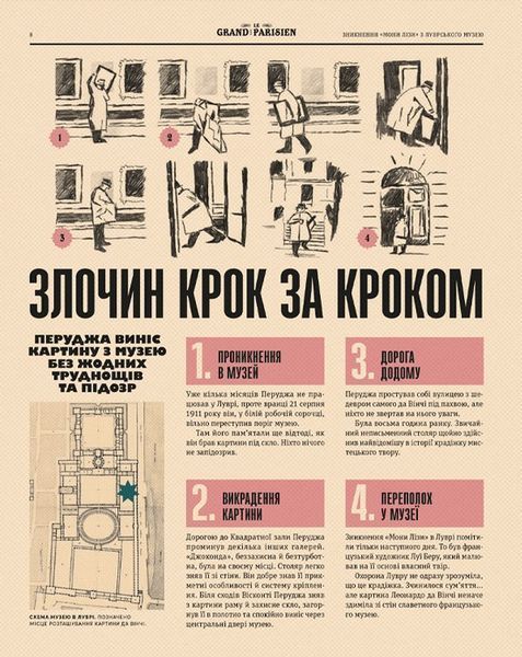 "Легендарні крадіжки: від Великого пограбування поїзда до викрадення Мони Лізи" Соледад Ромеро Маріньо 210 фото