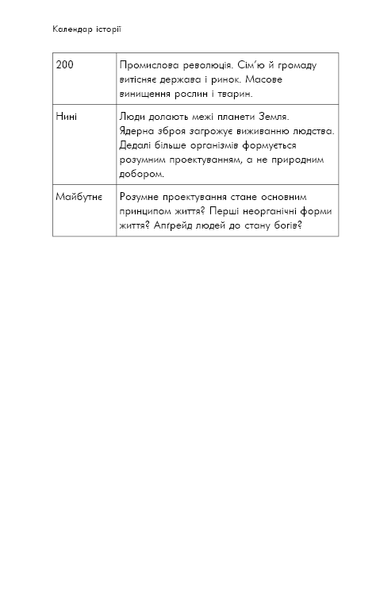 "Sapiens: Людина розумна. Коротка історія людства" Юваль Ной Харарі 9786176797544 фото