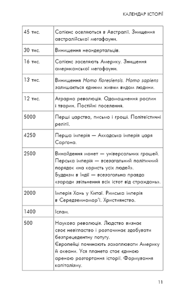 "Sapiens: Людина розумна. Коротка історія людства" Юваль Ной Харарі 9786176797544 фото