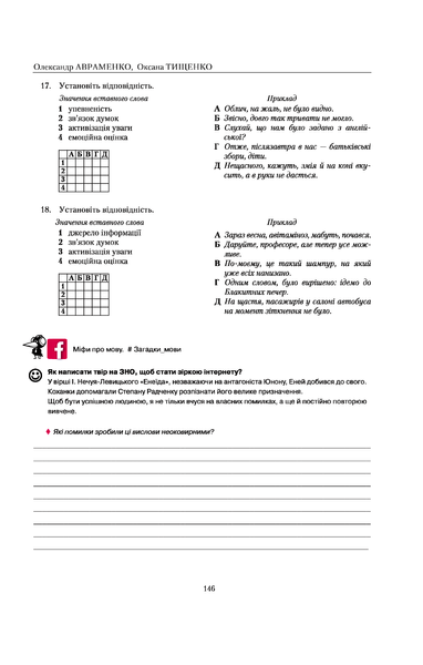 Українська мова. Правопис у таблицях, тестові завдання. Олександр Авраменко, Оксана Тищенко 9786176797268 фото